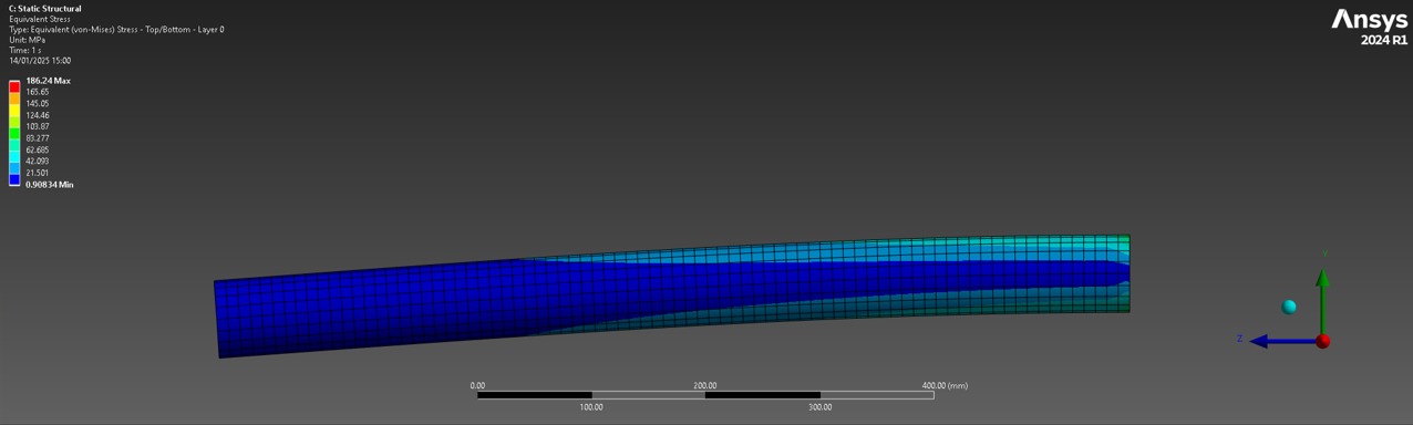Ansys Mechanical result: equivalent von Mises stress along a layered composite tube, peaking at 186 MPa