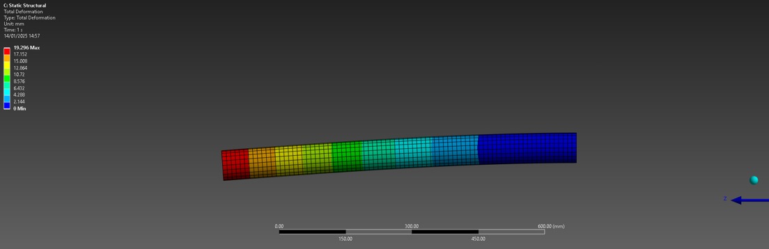 Total deformation of the composite tube, up to 19.3 mm at the free end
